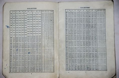 Natural Log Rules Examples に対する画像結果