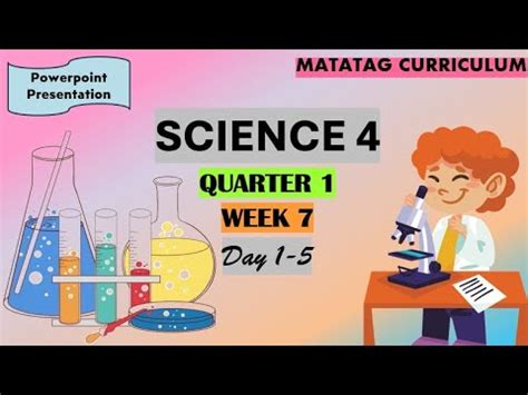 Image result for Science 7 Quarter 4 Module 1 Matatag