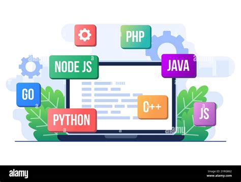 Toradh íomhá ar Application Coding Languages