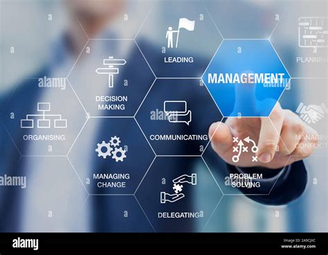 Image result for Management Development HD Image