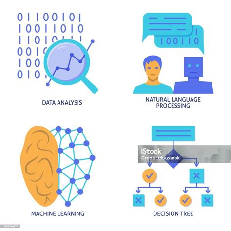 Image result for Machine Learning Data Steps Icon