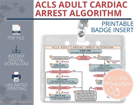 Afbeeldingsresultaten voor Adult Cardiac Arrest Algorithm
