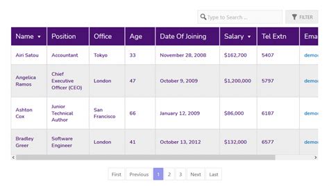 Image result for Table Filter Examples