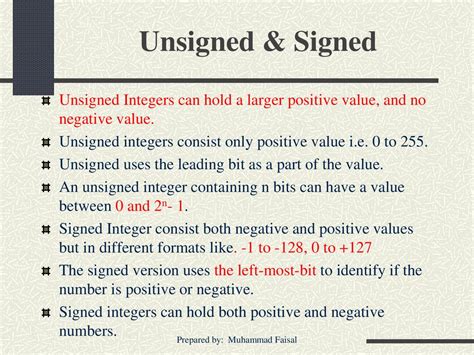Image result for Unsigned Integer Format Specifier