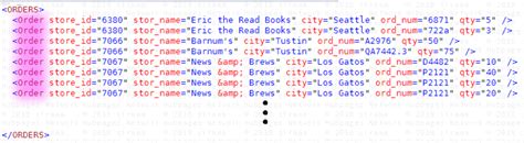 Image result for For XML SQL Explicacion