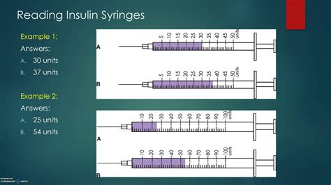 Image result for 100Mg Is How Many Units of Insulin