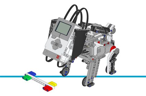 Image result for How to Program LEGO Mindstorm
