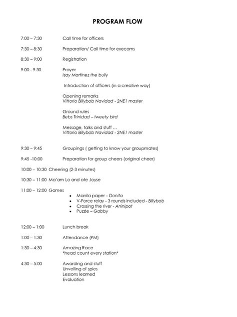 Image result for Program Flow in a Session