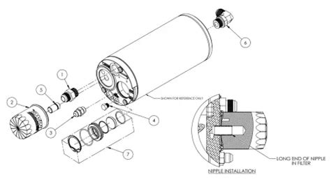 Image result for V0370M Components Chart