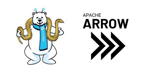 Toradh íomhá ar Snowflake Python Java/Scala