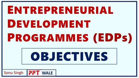 Image result for Enterpreneurial Development Program EDP Ai Images Objectives