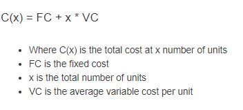 Cost Function Formula ପାଇଁ ପ୍ରତିଛବି ଫଳାଫଳ