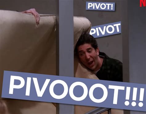 Image result for Pivot Blog
