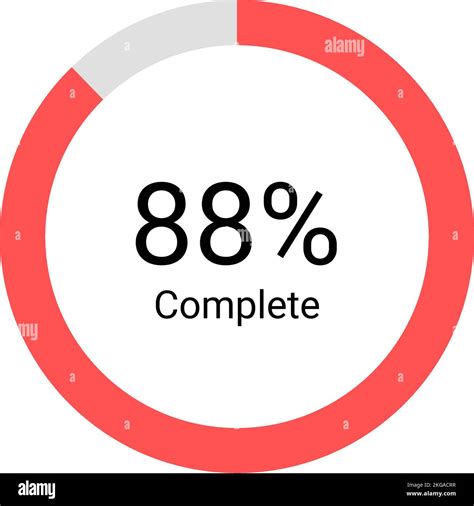 Image result for Loading Sign Green