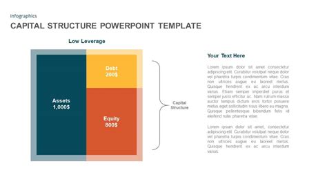 Image result for Share Capital Images for PowerPoint