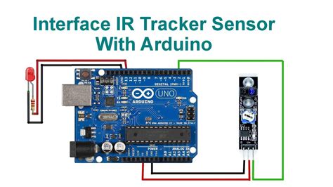 Tracker Sensor Arduino に対する画像結果