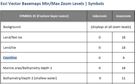 Annotation Map Tile に対する画像結果