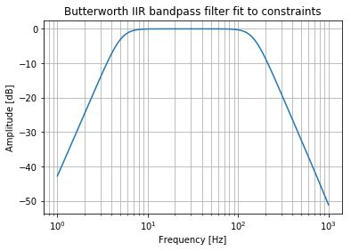 Image result for Python Filter Series
