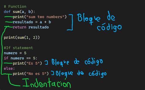 Afbeeldingsresultaten voor Codigo Python Para Celular