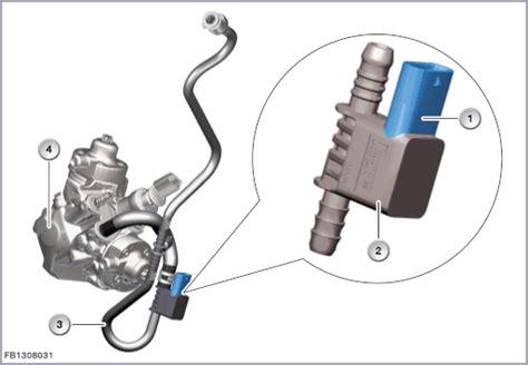 Image result for BMW P0304 Code