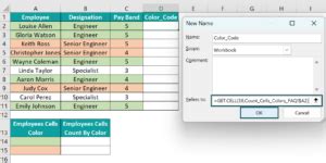 Image result for How to Count Cell with Fill Color