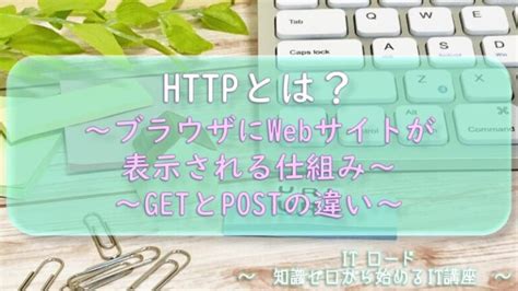 C# MVC Model Example に対する画像結果