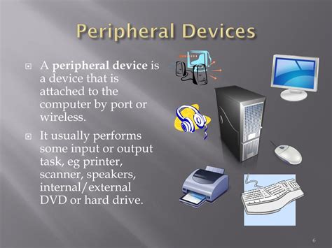 Peripheral Devices of a Computer System に対する画像結果