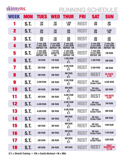 Afbeeldingsresultaten voor Beginner Running Program