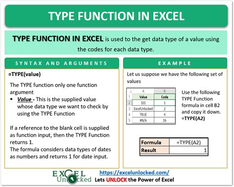 Toradh íomhá ar Combination Function in Excel