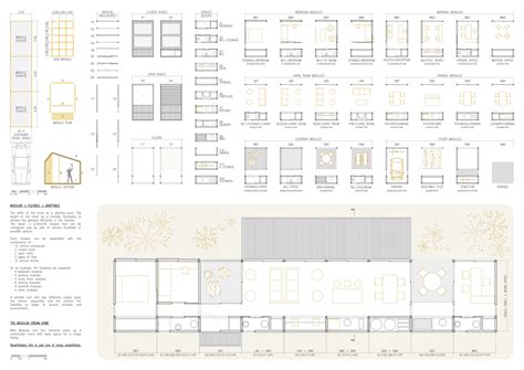 Image result for Modular Architecture Assembly Design