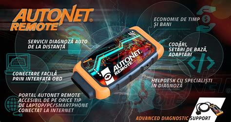 Remote Interface Building-க்கான படிம முடிவு