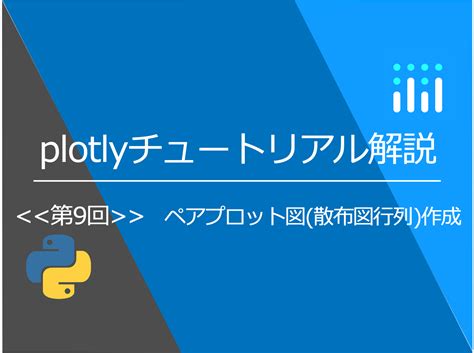 Plotly Cluster Plot に対する画像結果