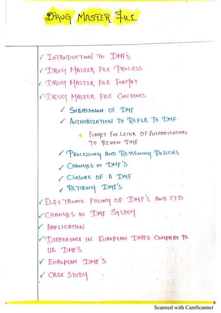 Image result for Drug Master File Icon