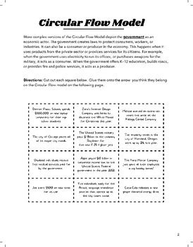 Circular Flow Model Project に対する画像結果