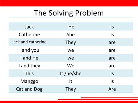 Image result for Does REM Sleep Heal