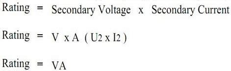Toradh íomhá ar Power Output Formula for Light From Force