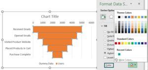 Image result for Excel Funnel Chart