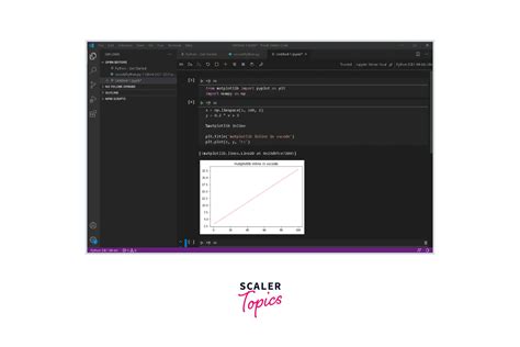 Afbeeldingsresultaten voor Matplotlib Inline