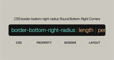 CSS Border-Radius Shape に対する画像結果