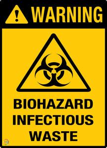 Image result for Warnign Sign