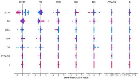 Image result for Shap Python Icon