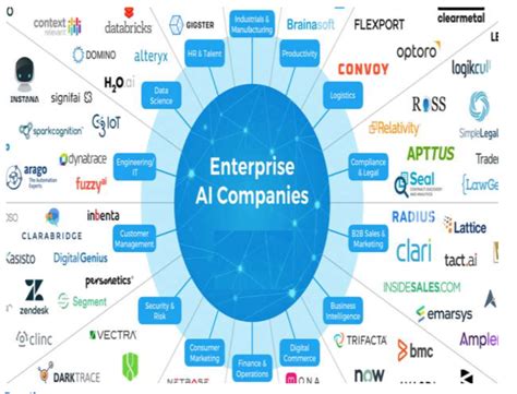 Image result for Computer Science Engineering Ai