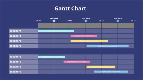Image result for Workflow Timeline Table