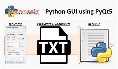Image result for Amending Excel in Python GUI