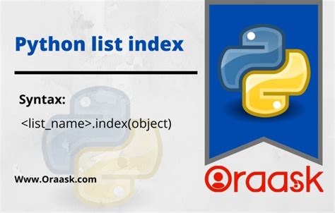 Image result for Python List Index Syntax