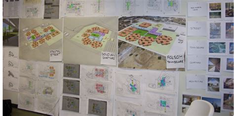 Image result for Set Based Design