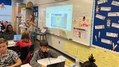 Image result for Modern Classroom Project Lesson Plan