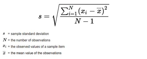 Sample Standard Deviation Formula Example に対する画像結果