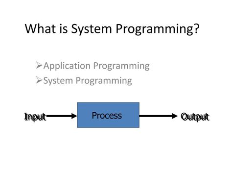 Image result for Difference Between Programmed Input Output and Interrupt Driven Input/Output