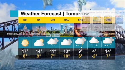 Image result for The Weather Channel Website